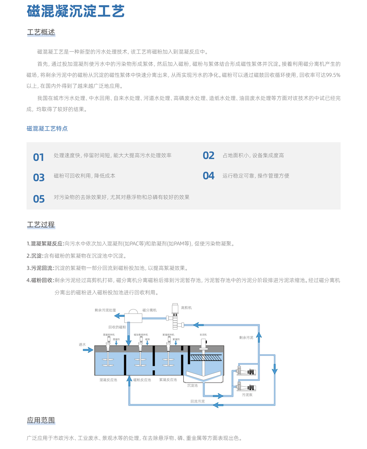 一體化污水處理設備_工業一體化污水處理設備_一體化污水處理設備廠家